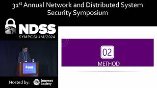 NDSS 2024 - ShapFuzz: Efficient Fuzzing via Shapley-Guided Byte Selection