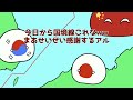 竹島分割！？【ポーランドボール】