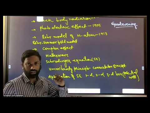 Quantum Mechanics Youtube Quantum Mechanics Youtube