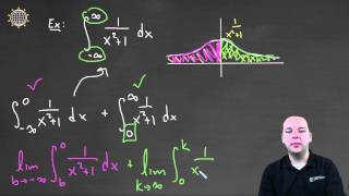 Improper Integral - Example 3