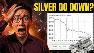 This Week Could Break The Silver Forever
