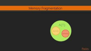 Getting Started With Julia : Why Parametric Types? | packtpub.com