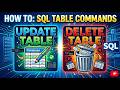 Your Data Matters: How to Safely UPDATE & DELETE in SQL