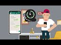 WhatChimp | Official WhatsApp Business API | WhatsApp Marketing Software
