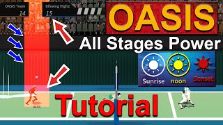 The Spike. OASIS Tutorial. All Stages Power. Volleyball 3x3