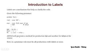ANTLR Labels