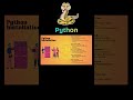 Python installation | installing python process | step by step python installation