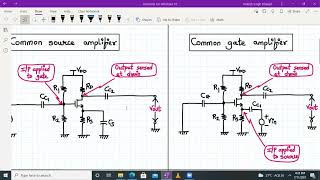 Comparison of Discrete CS, CG and CD amplifier