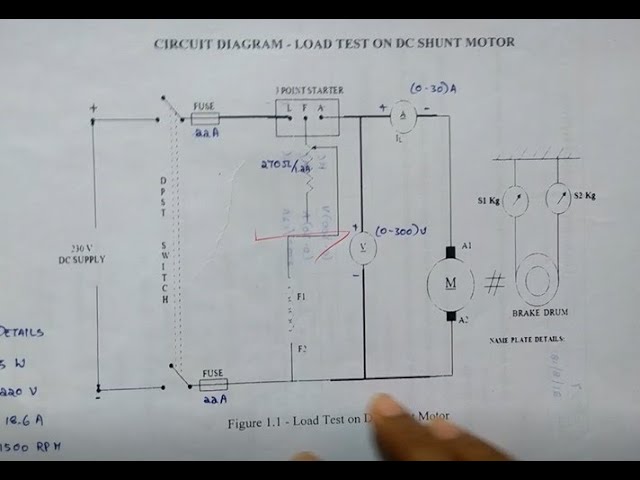 Theory Of Brake Test Dc Shunt Motor Infoupdate Org