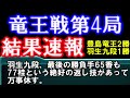 第33期竜王戦第4局結果速報　豊島将之竜王 vs 羽生善治九段（棋譜無し