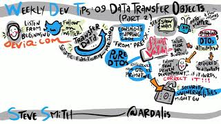 Weekly Dev Tips 09: Data Transfer Objects (part 2)