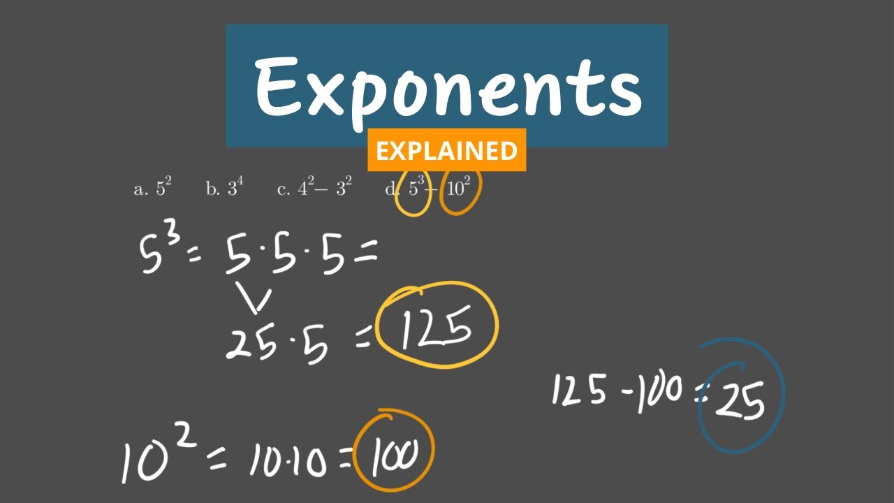 How To Simplify Exponents Youtube