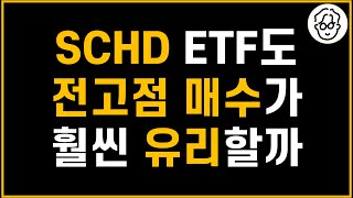 많이 오른 SCHD, 지금 매수해도 될까?