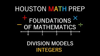 Integer Division Models (Math for Teachers)