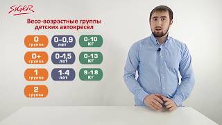 Автокресло Siger и возрастные группы, как крепить в авто. Как выбрать автокресло?