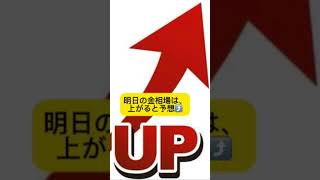 2024/11/03の金相場予想　#とある買取屋の暇つぶし #金　#gold #金相場　#金相場予想　#国内相場