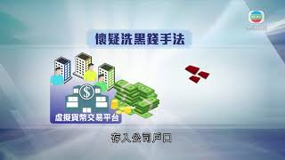 香港新聞  海關首次偵破涉以虛擬貨幣洗黑錢案拘四人 涉款12億元