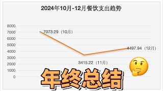 2024年终总结