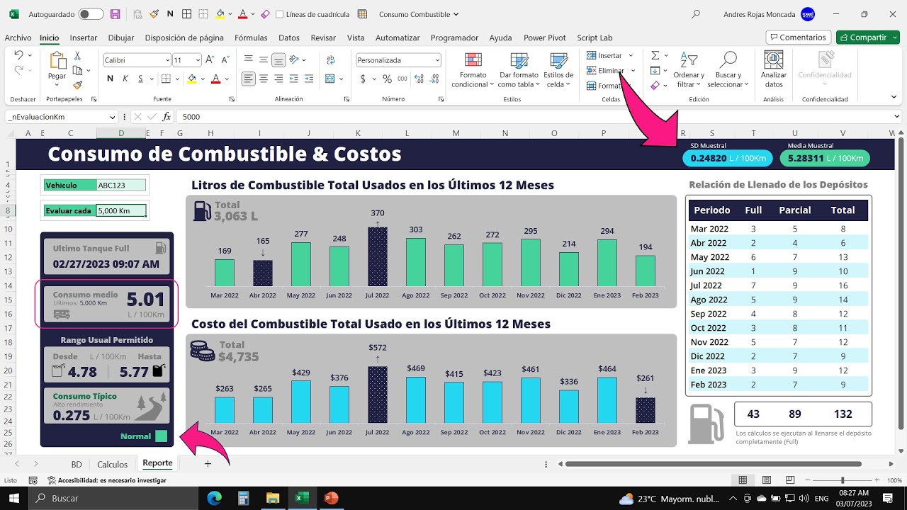 Plantilla Automatizada Para El Control Del Consumo De Combustible Con ...