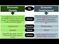 economic growth vs economic development difference between them with definition u0026 comparison chart