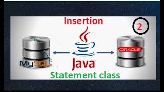 Inserting data using Statement Class into the database | NetBeans | MySQL Server | JDBC.