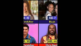 Famous Cricketers And Their FIRST Son/Daughter: AGE Comparison#cricket