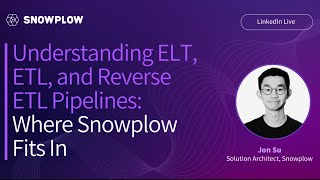 Understanding ELT, ETL, and Reverse ETL Pipelines: Where Snowplow Fits In