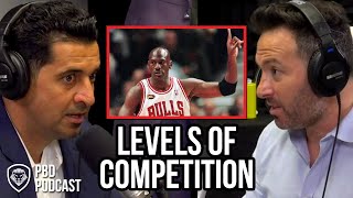 How the Different Levels of Competition Work