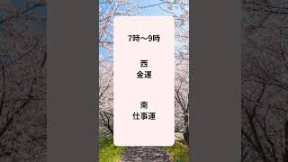 4月5日「奇門遁甲開運朝散歩」#吉方位 #奇門遁甲 #開運