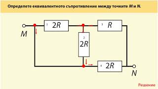 Свързване на консуматори