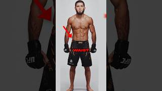 UFC Fighter Islam Makhachev Physique Rating 💪✅
