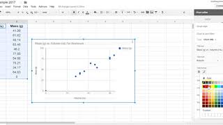 Graphing Density Data 2017