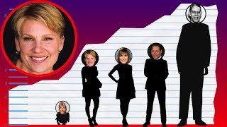 How Tall Is Lindsay Crouse? - Height Comparison!