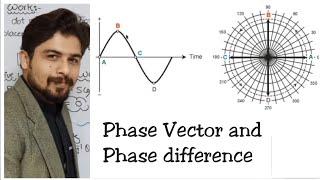 Phase Vector and Phase Difference