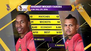 TKR Knight Club | Episode 1 (Seg 01) | Play Fight Win Together | CPL 2017 | HERO CPL 2017