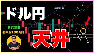 【ドル円最新予想】1時間足の押し安値に注目！大きな下落・日足の調整局面に突入の予感