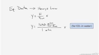 Non-Dilute Absorber Example