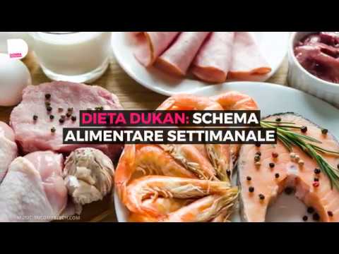 Come Funziona La Dieta Dukan? - YouTube