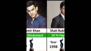 Best Actor Filmfare Awards | 1954 - 2016