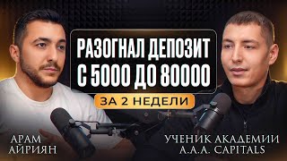 Разгон депозита в трейдинге/ Реальный опыт ученика. Отзыв о школе AAA Capitals/ Стратегия SMC