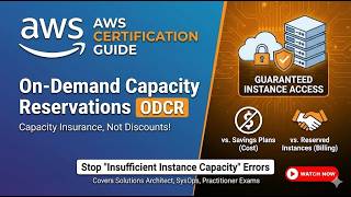 What Is EC2 Capacity Reservation