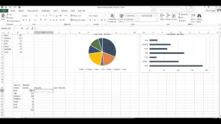 How to create charts in Excel: Bar, Pie, & Pareto