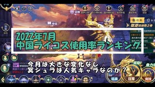 【2022年7月】中国ライコス使用率ランキング