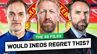 INEOS: Potter, Southgate & Tuchel Links INTENSIFY! The xG Files