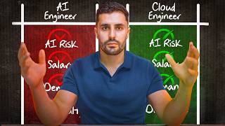 AI Engineer or Cloud Engineer - Which One Should You Choose In 2026?