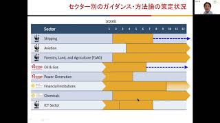 WWF主催　ESG投資の新潮流セミナー ～日本の産業界を見る世界の機関投資家たちの目～　WWFジャパン　気候・エネルギーグループ長　池原庸介