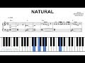 Imagine Dragons - Natural (easy piano sheet)