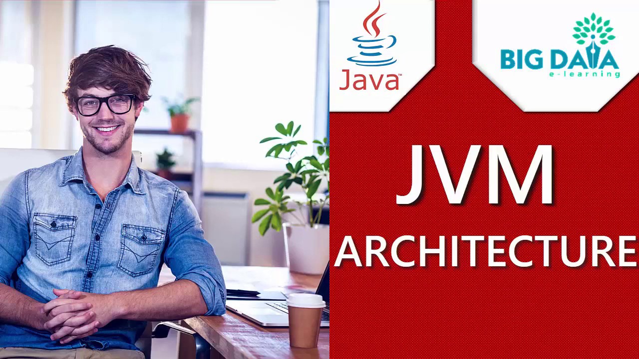 JVM Architecture - YouTube