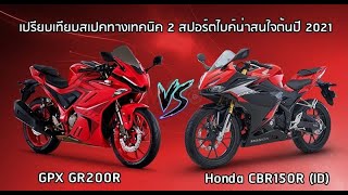 เปรียบเทียบสเปคทางเทคนิค 2020 GPX GR200R vs 2021 Honda CBR150R โฉมล่าสุด