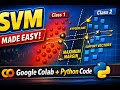 Support Vector Machine (SVM) Explained with Google Colab | Machine Learning